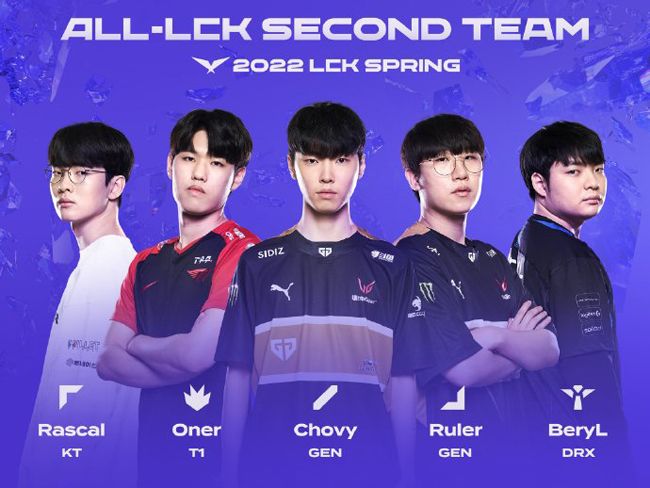 他在球员时 他在球员时