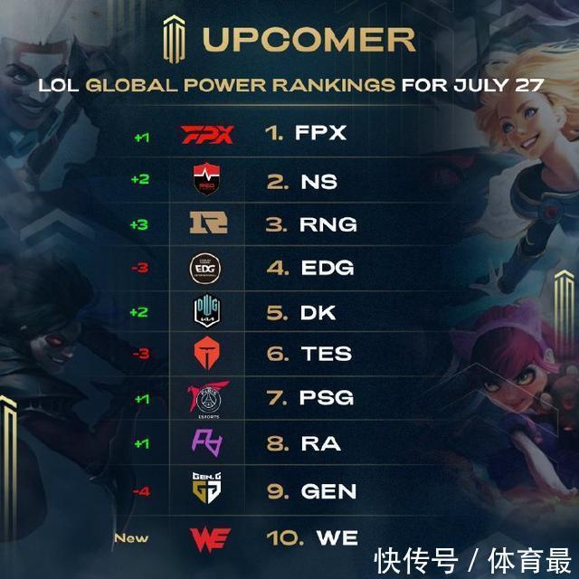 完成个人第